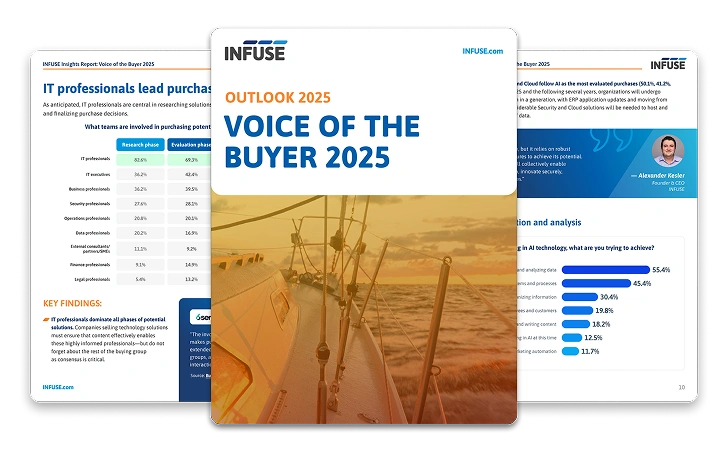 Voice of the buyer 2025
